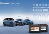 12月，天能汽車電池攜手林肯轎車配套裝車實現(xiàn)量值的突破。雙方強強聯(lián)手，在技術(shù)研發(fā)、產(chǎn)品創(chuàng)新與市場拓展等方面展開深入合作。